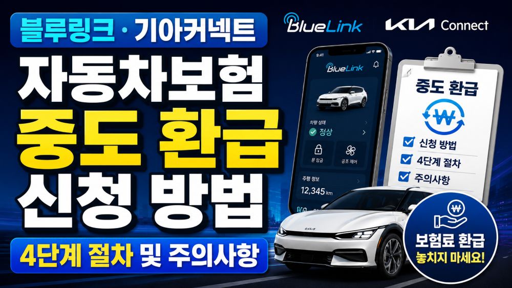 자동차보험 중도 환급 신청 방법