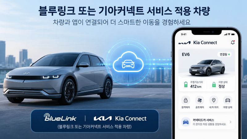 블루링크 기아커넥트 커넥티드카 서비스 연동 화면