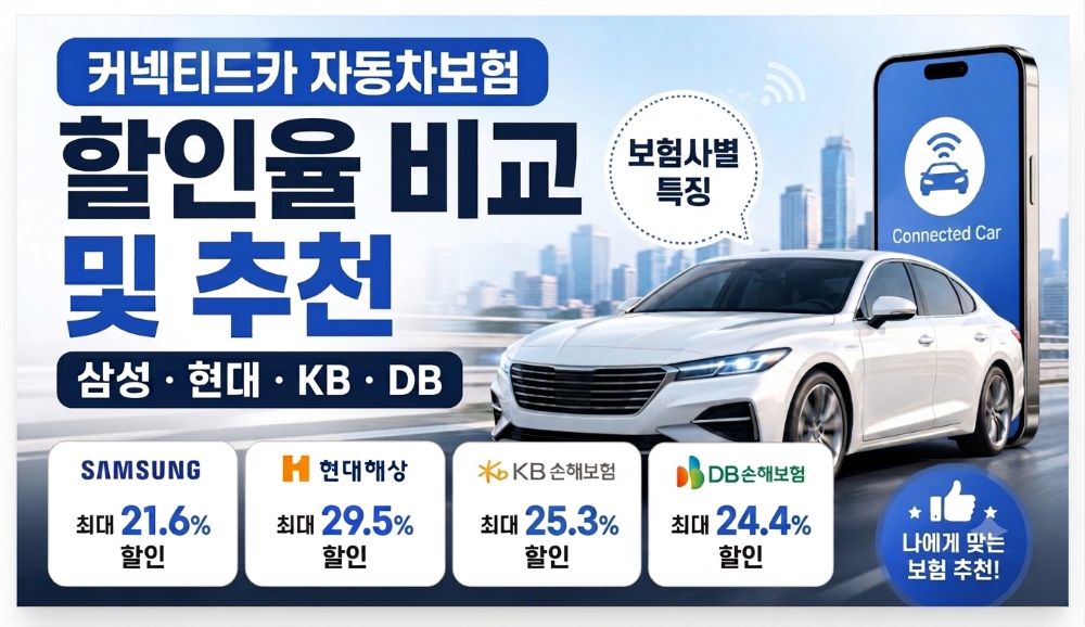 커넥티드카 자동차보험 할인율 비교 추천