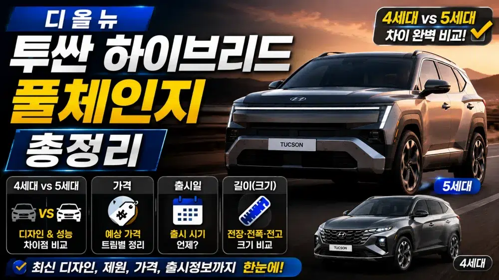 디올뉴투싼하이브리드풀체인지총정리