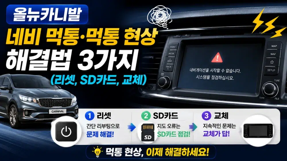 올뉴카니발 먹통 해결법 3가지
